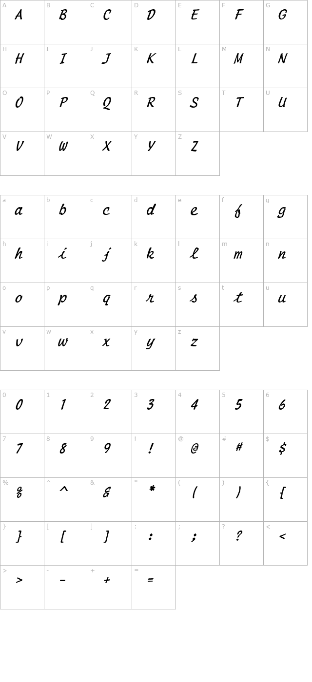 ScriptMono BoldItalic character map