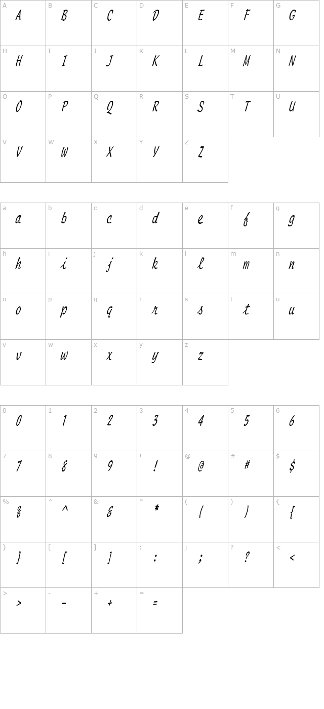 ScriptMonoCondensed Italic character map