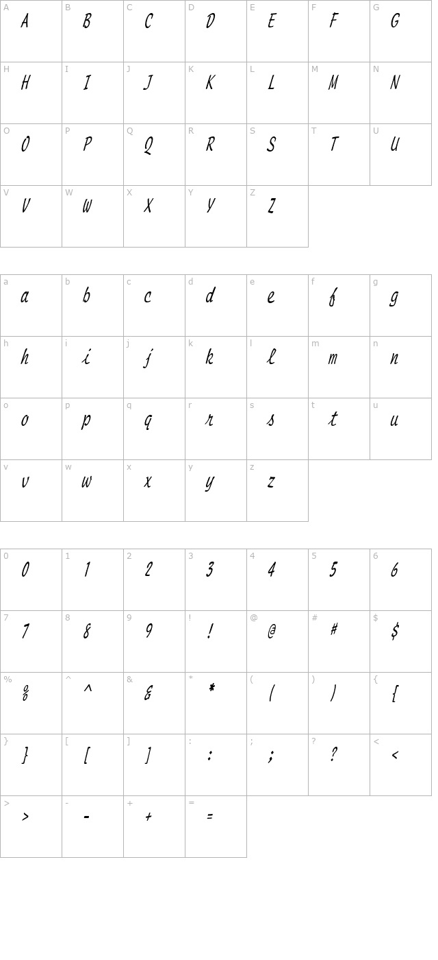 scriptmonocondensed-italic character map