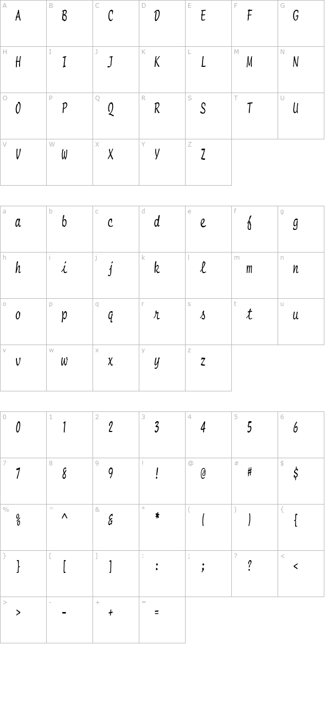 ScriptMonoCondensed character map