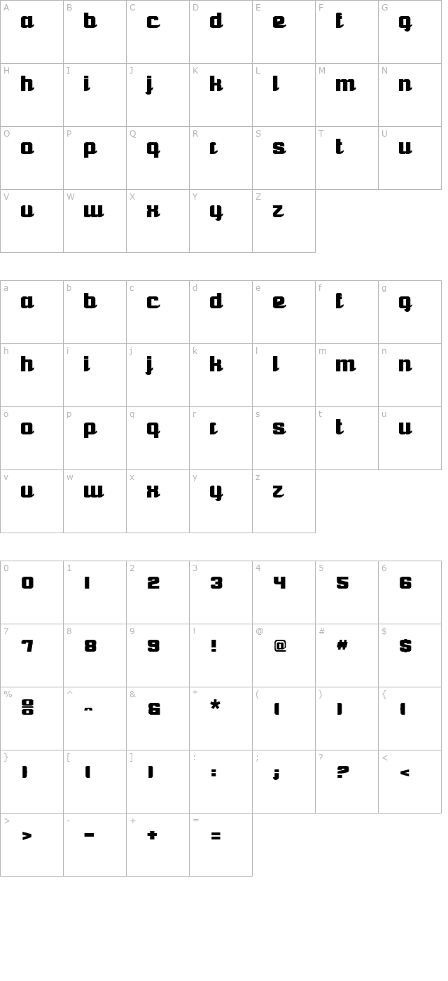 Scripto character map