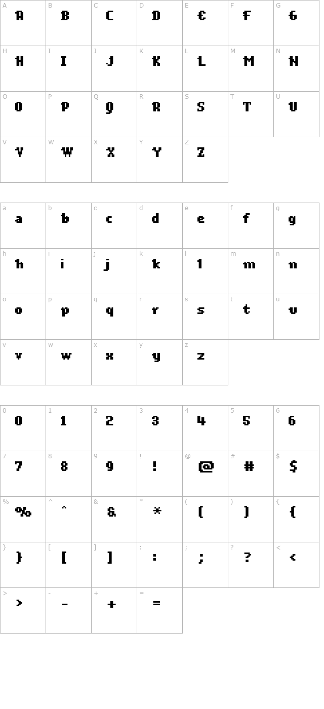 Scriptometer SanScript character map