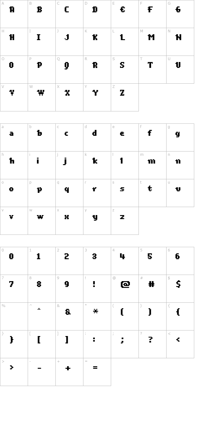 scriptometersanscript character map