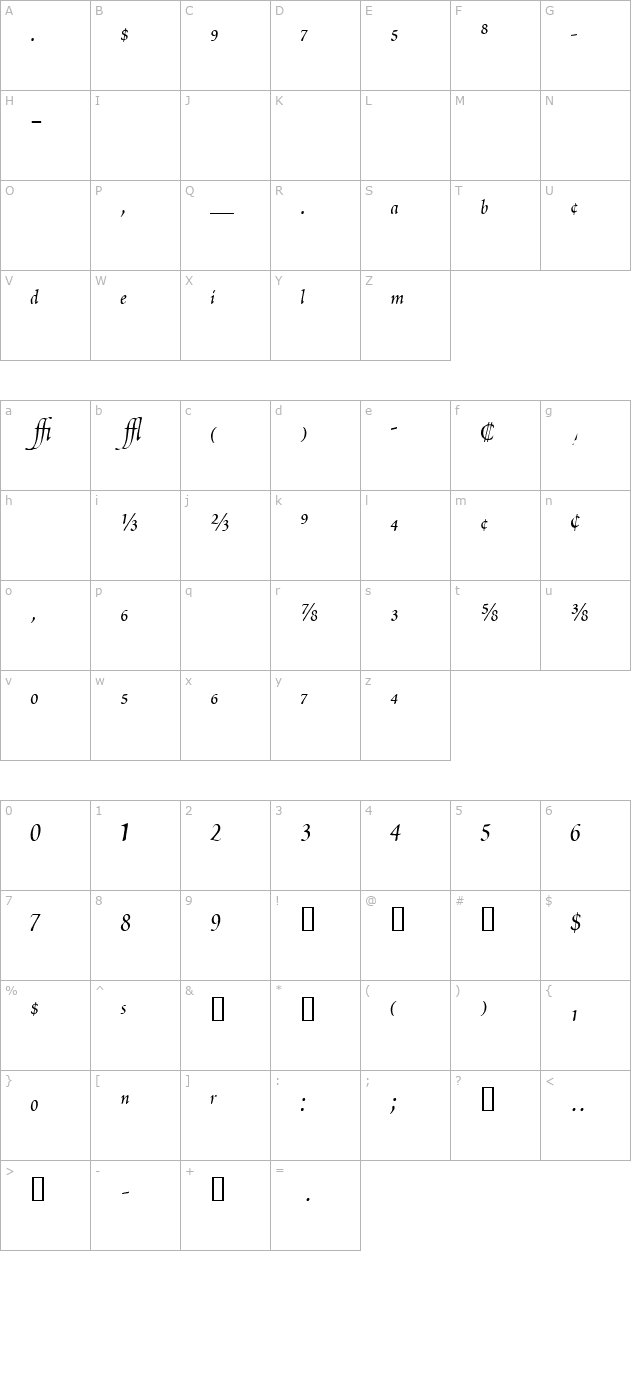 ScriptoriaProSSK character map