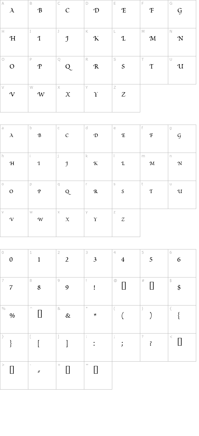 scriptoriascapsssk character map