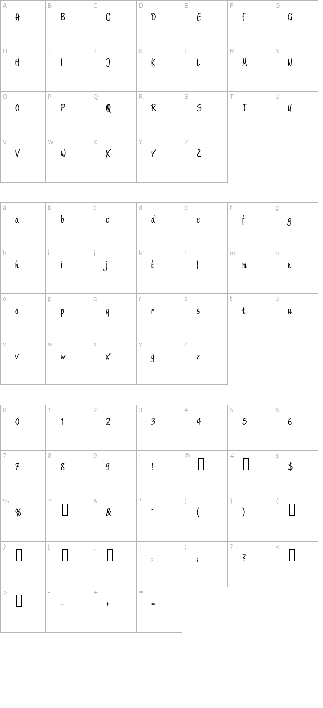 scripture character map