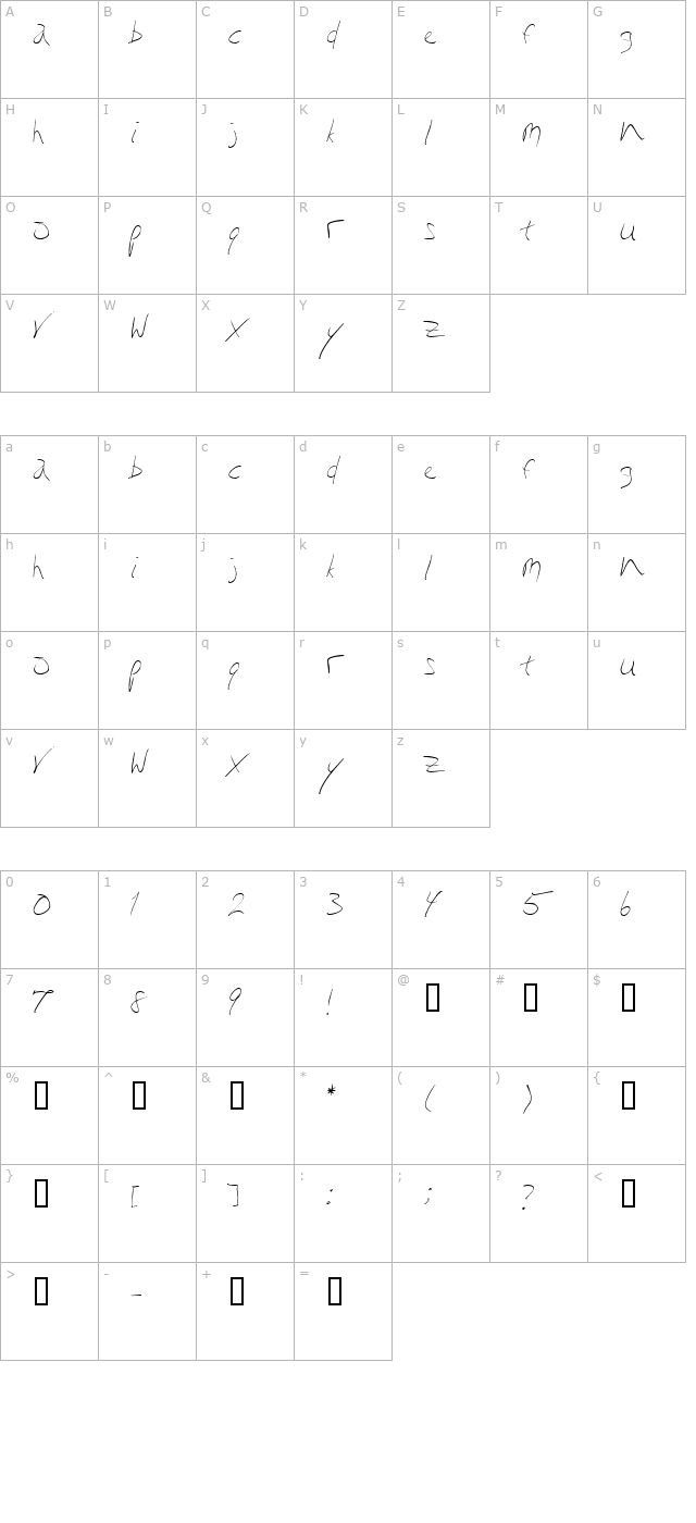 scripty character map