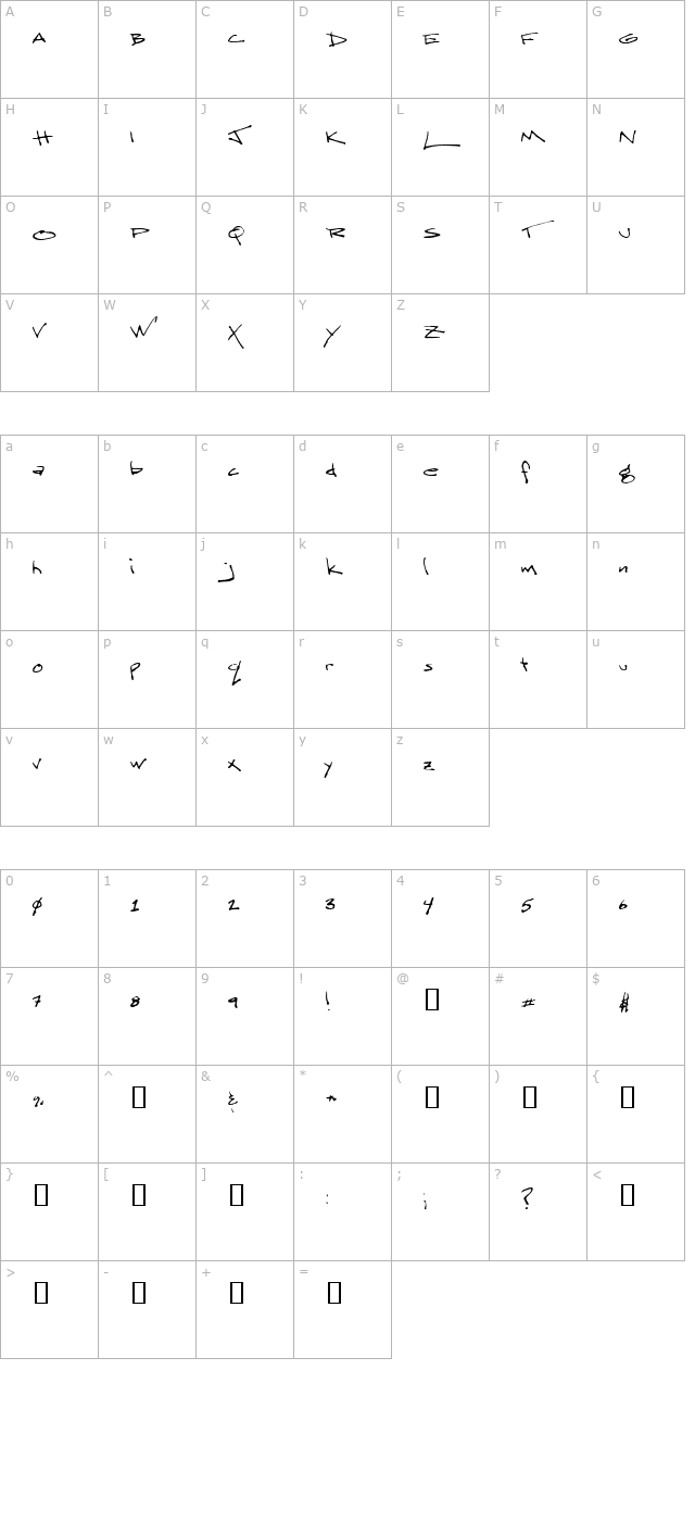 ScritchyEye character map