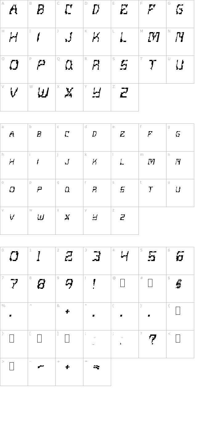 scritzy-regular character map