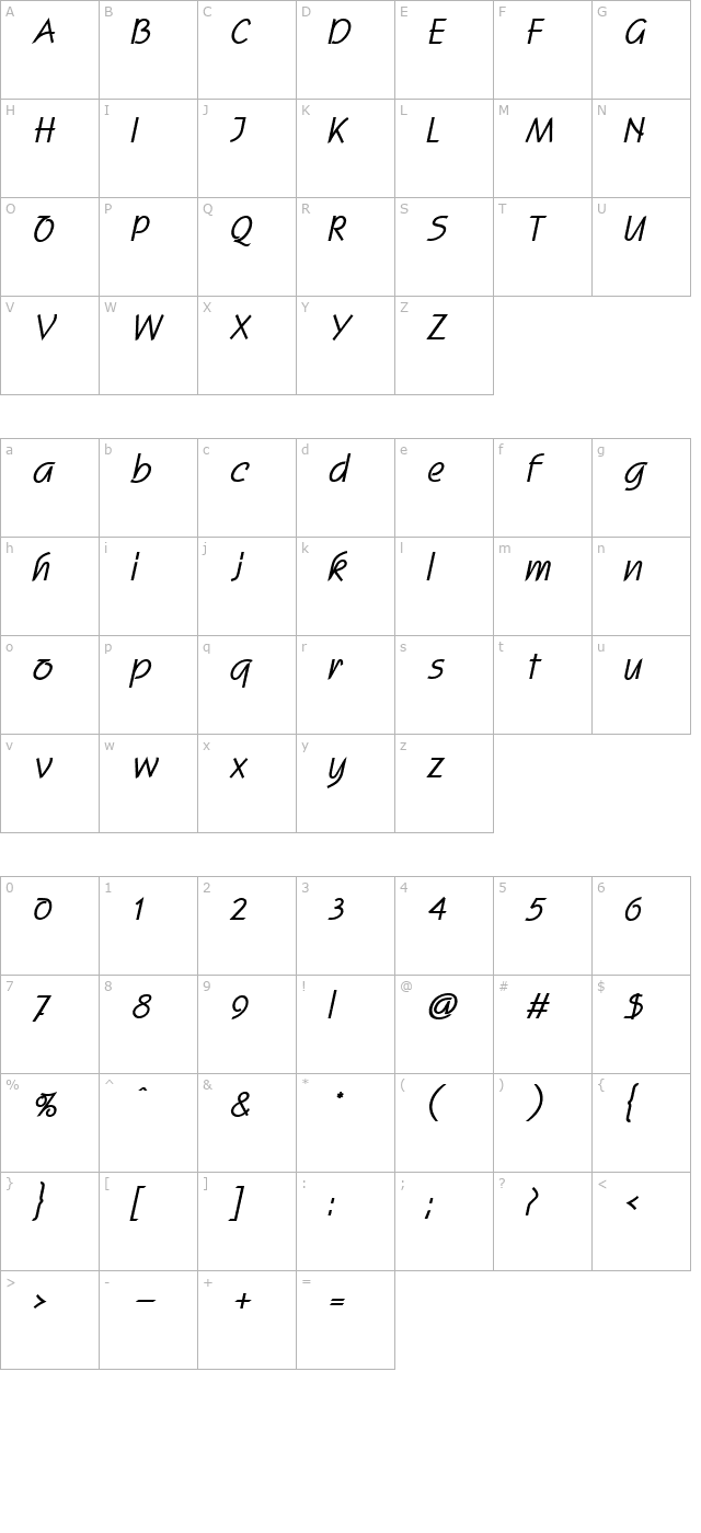 Scroll BoldItalic character map