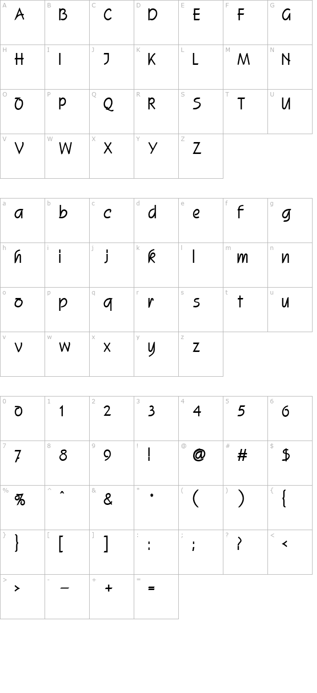 Scroll Heavy Normal character map