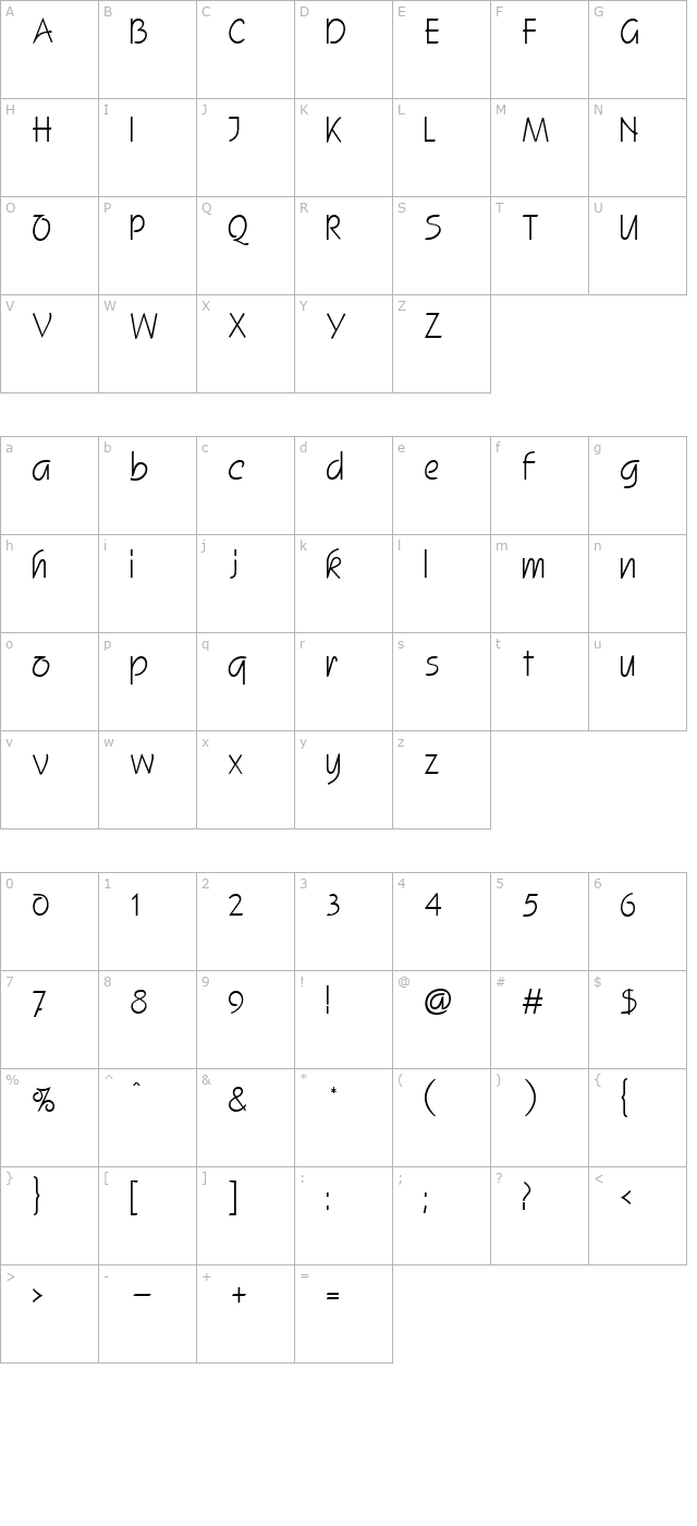 scroll-normal character map