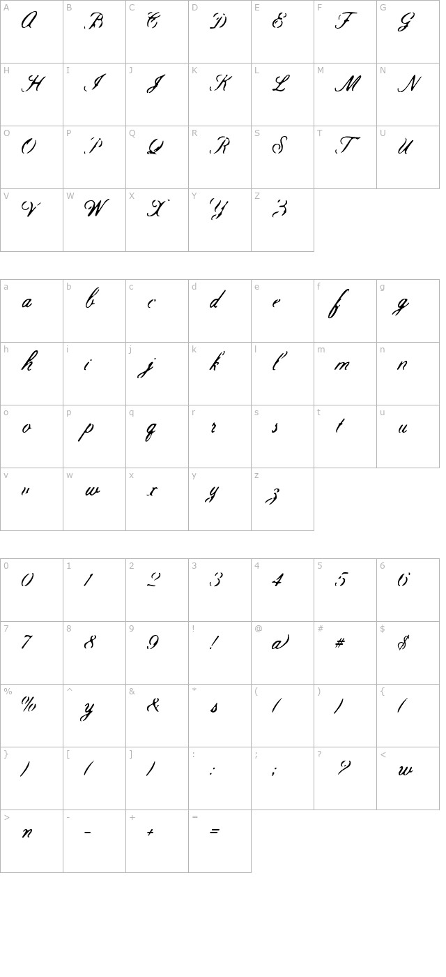 Scroll character map