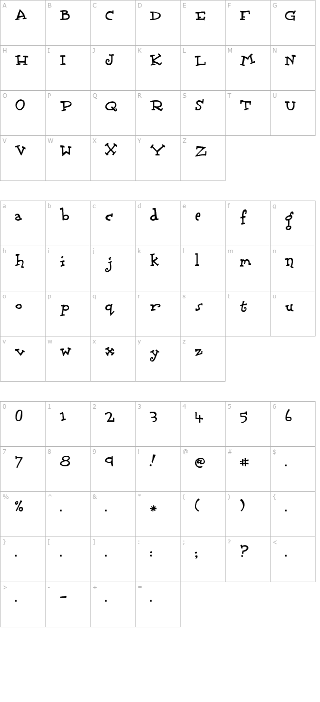 Scrubadoo character map