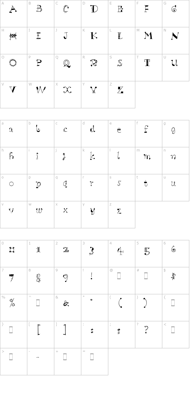 ScruffPlain character map