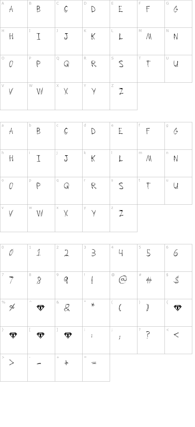 scrum-bucket character map