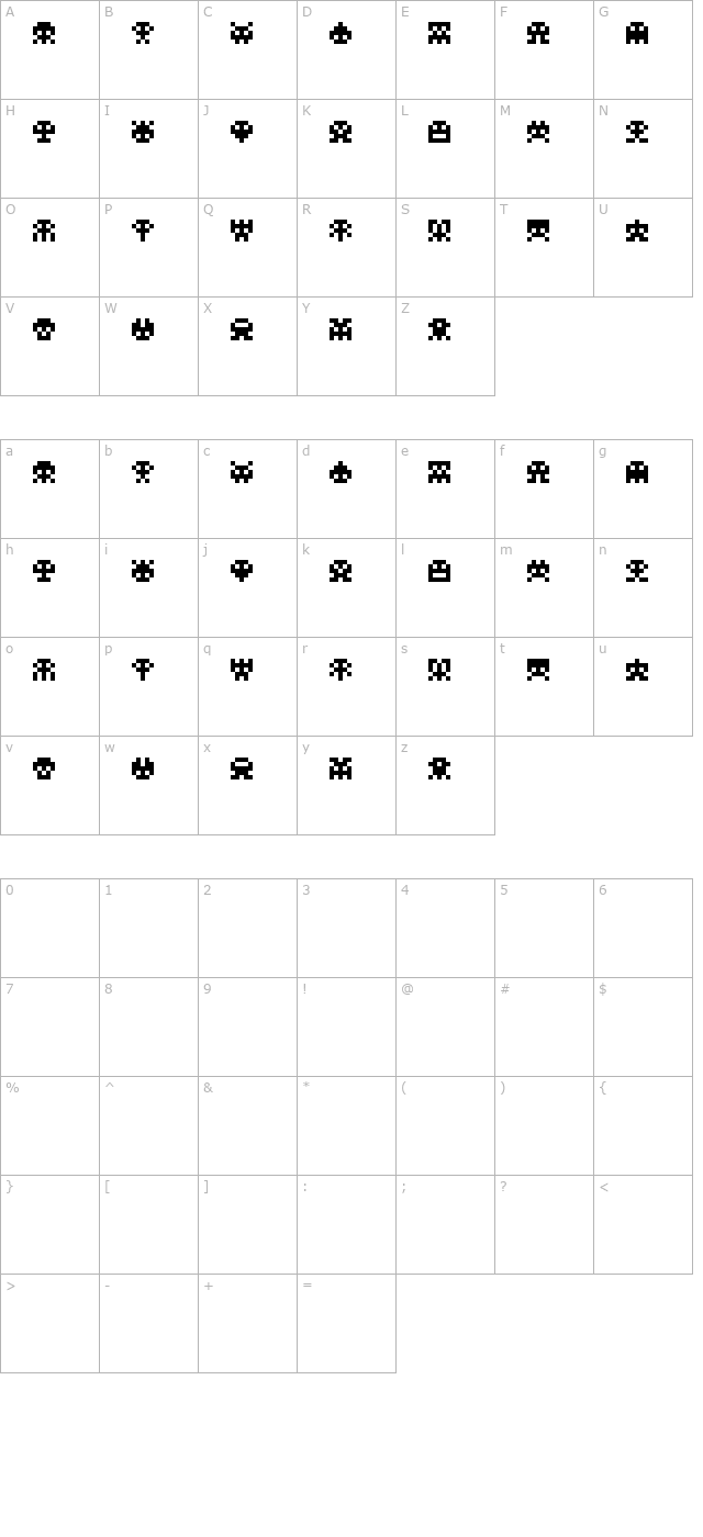 Scumskullz character map