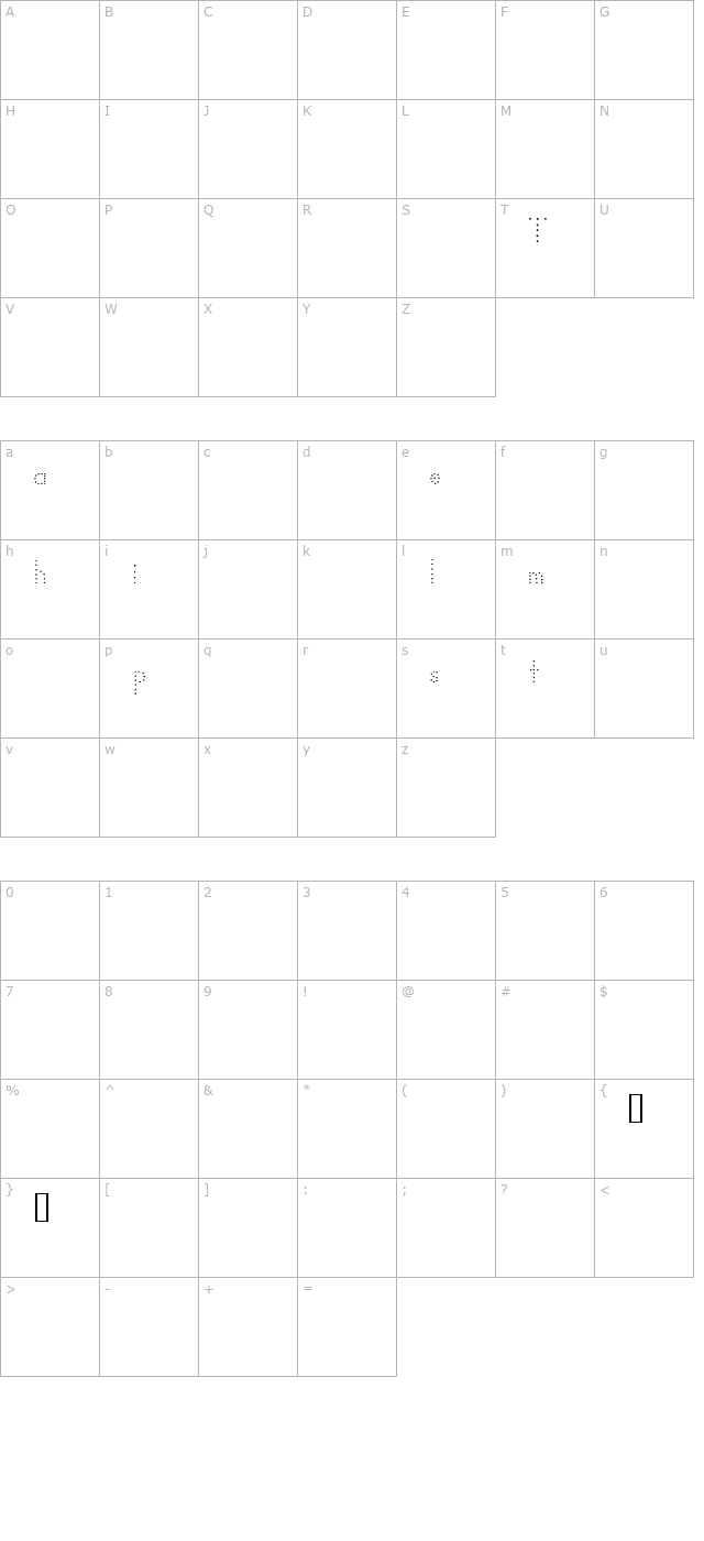 SD Manuscript Dotted S character map