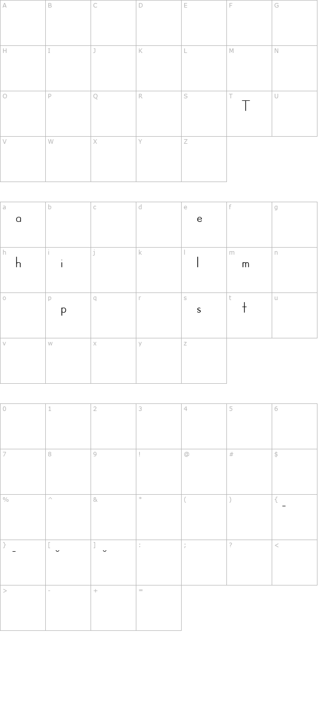 SD Manuscript S character map