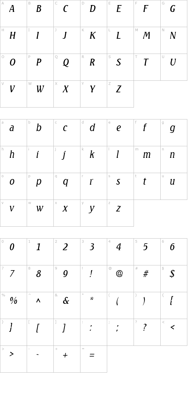 Seabird Light SF Italic character map