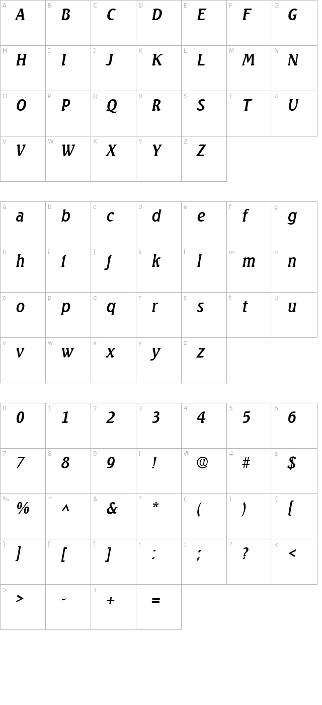 Seabird SF Italic character map