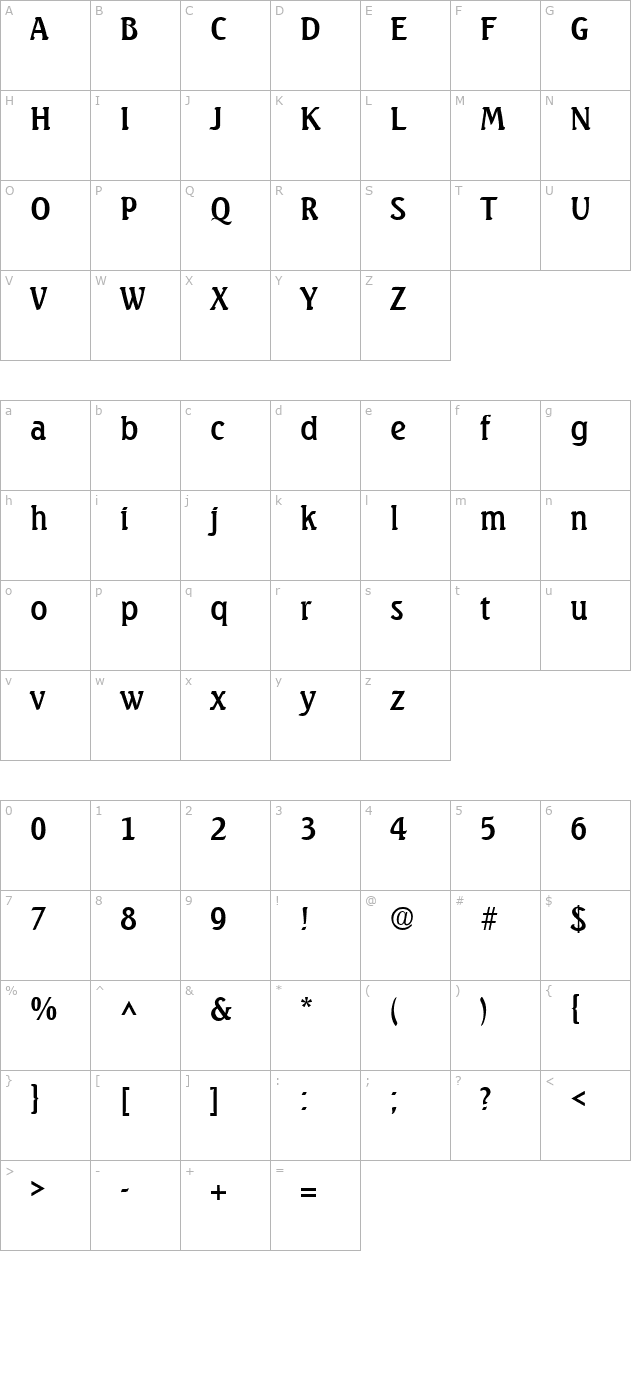 Seabird SF character map