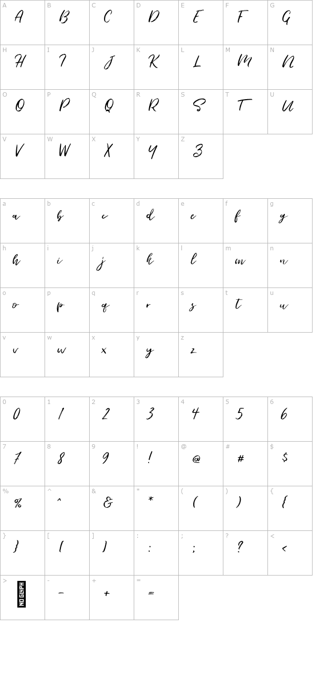 Seaport character map