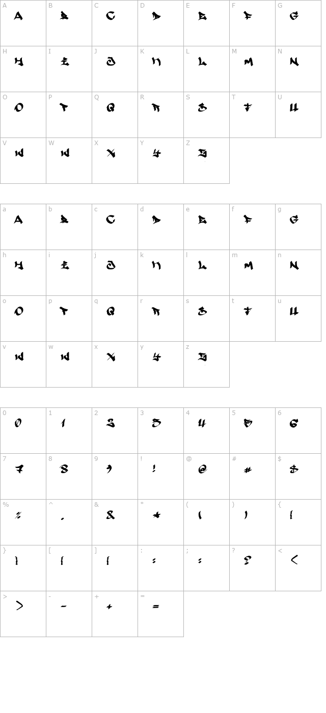 Searfont character map