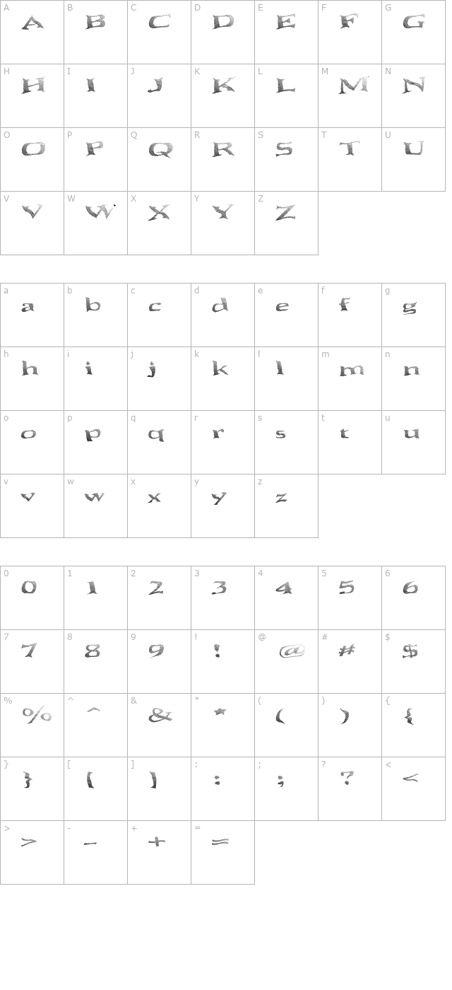 Seawave Basic character map