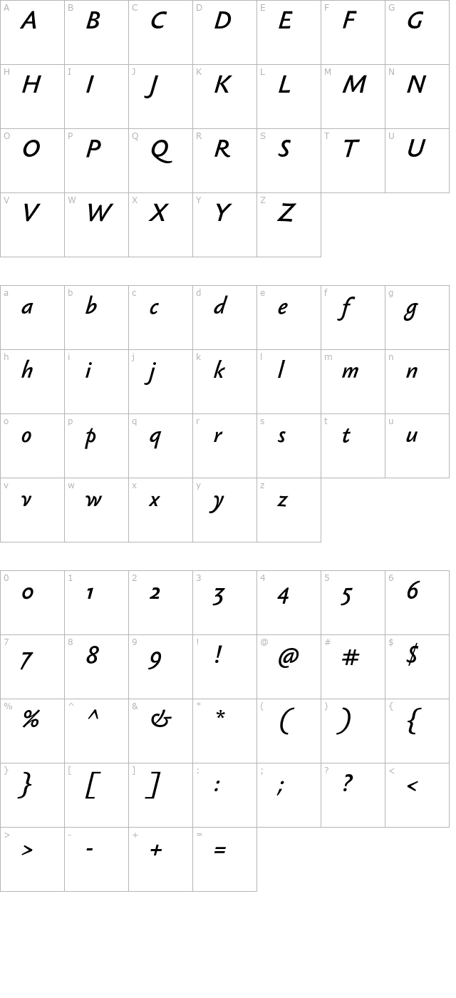 sebastianlight-bolditalic character map