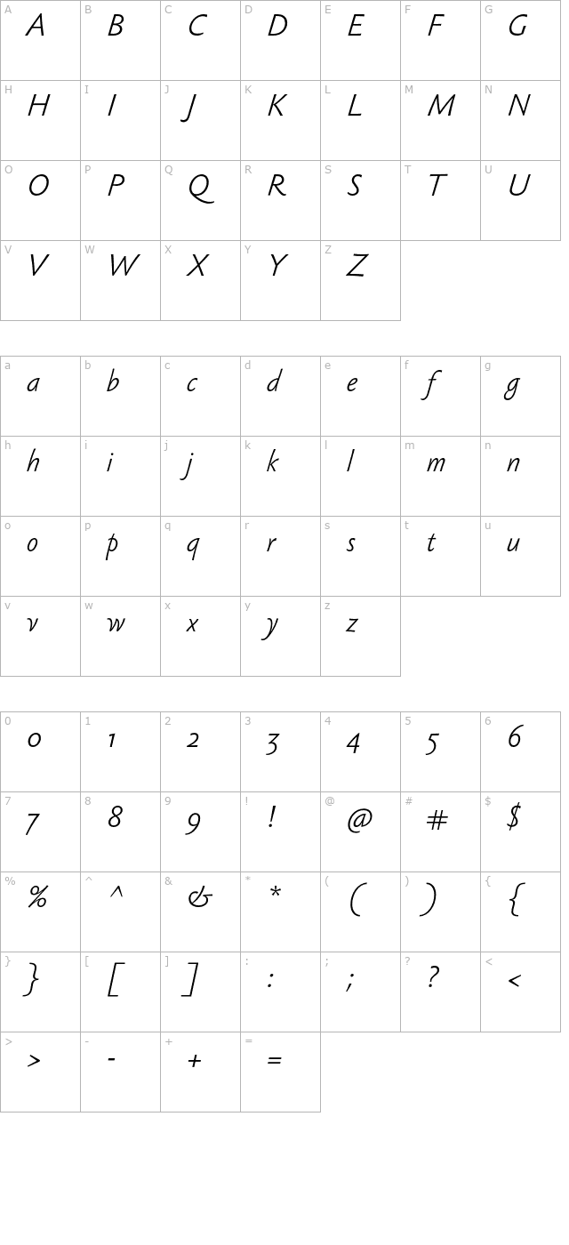 SebastianLight-Italic character map