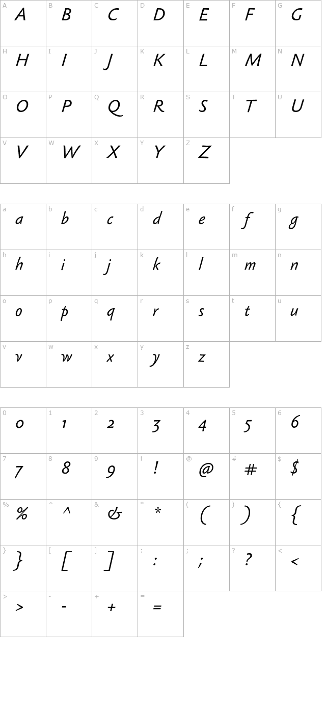 sebastiantext-italic character map