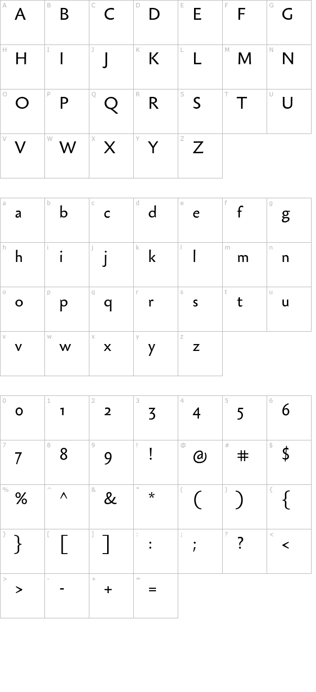 SebastianText character map