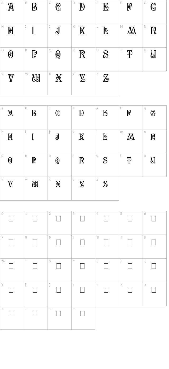 secesja-pl character map