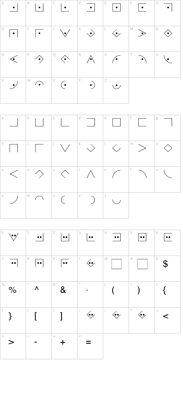 Secret Becker character map