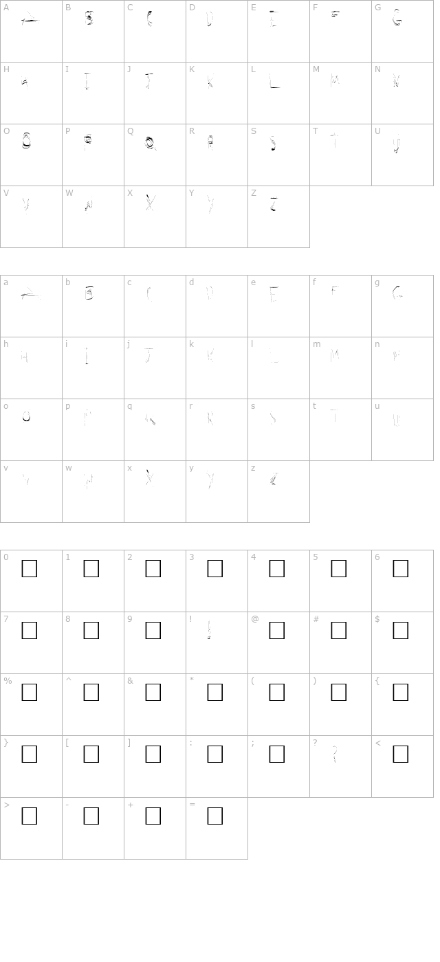 Secret Labs character map