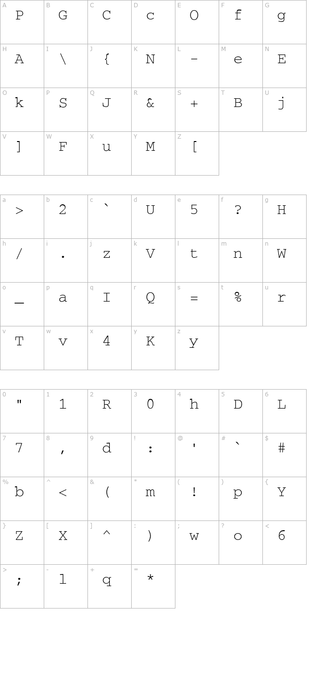 SecretCode character map