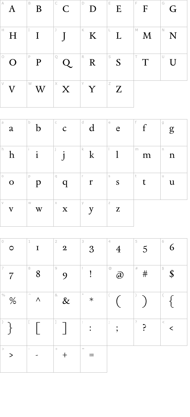 Sedan character map