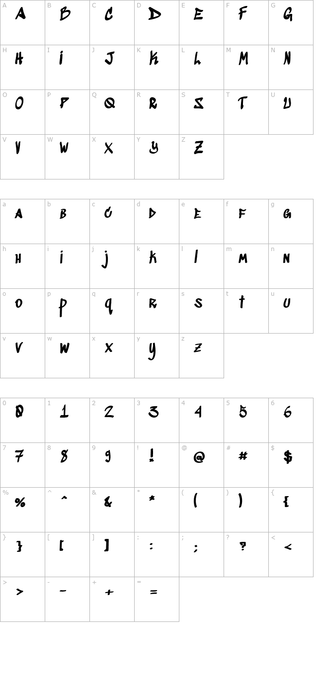 sedgwick-ave-display character map