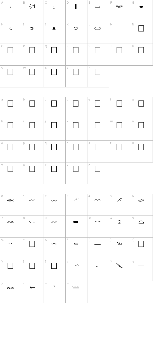 SedimFon character map