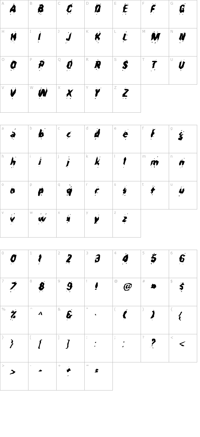 SeedPeople Oblique character map