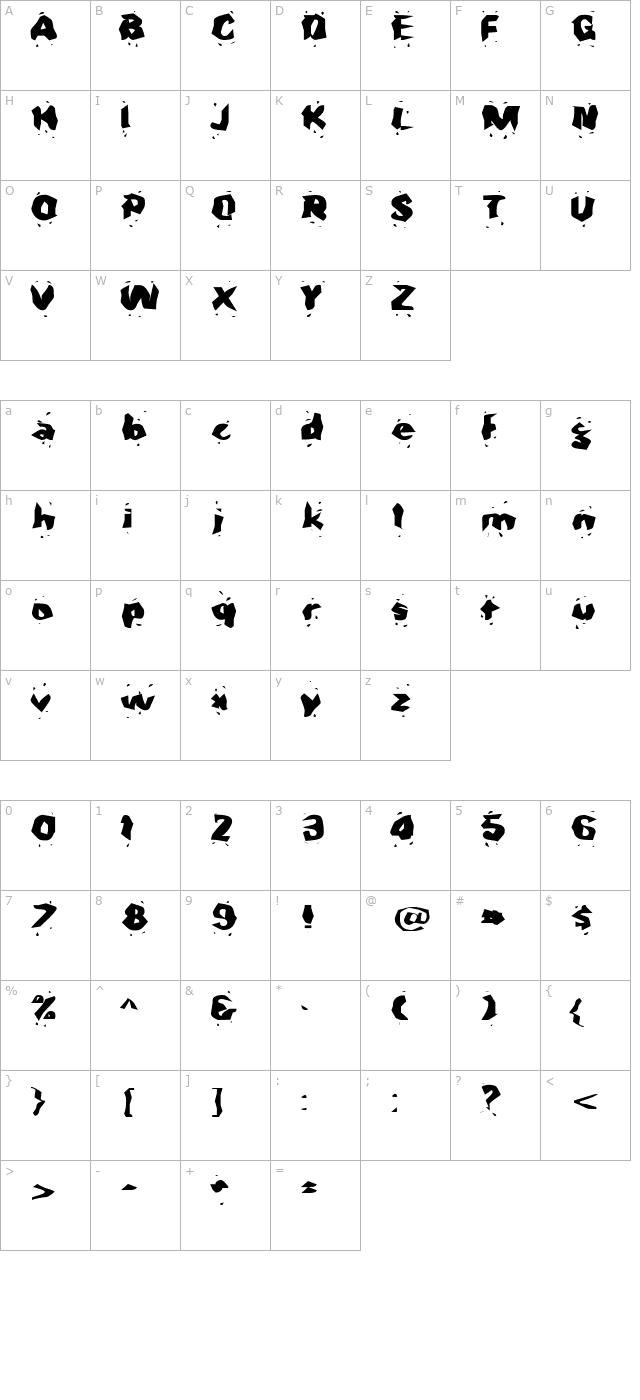 SeedPeopleExtended character map