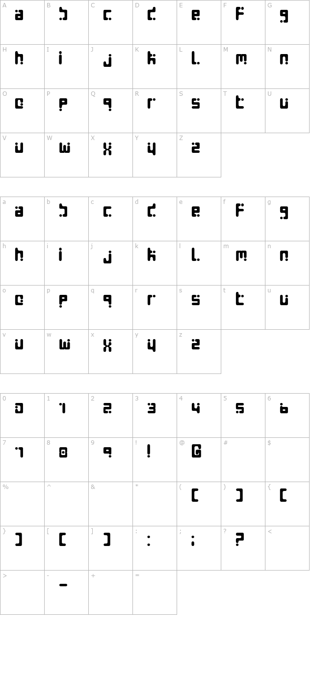 Seeds character map