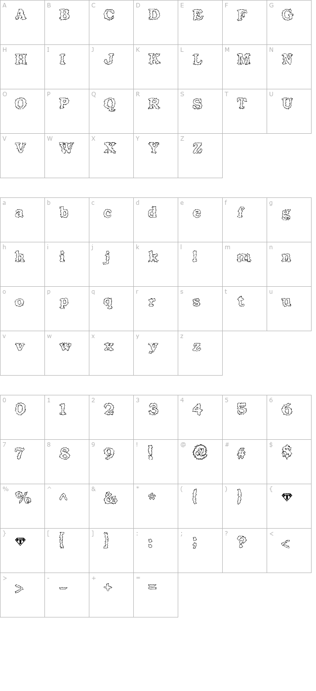 Seismacrap character map