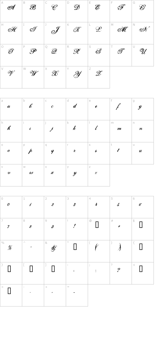 selfish character map