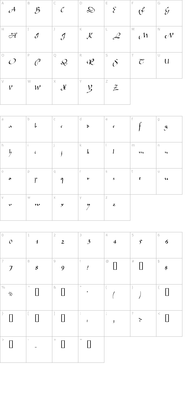 SemiaScriptSSK character map