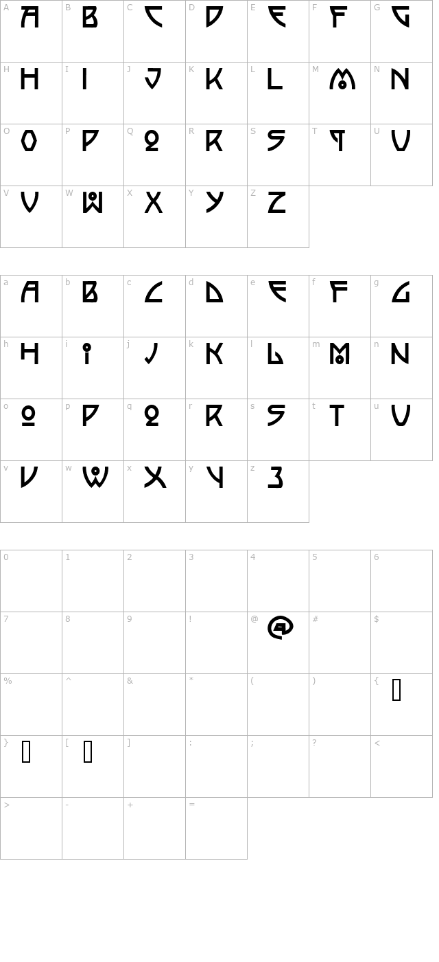 semiramis character map