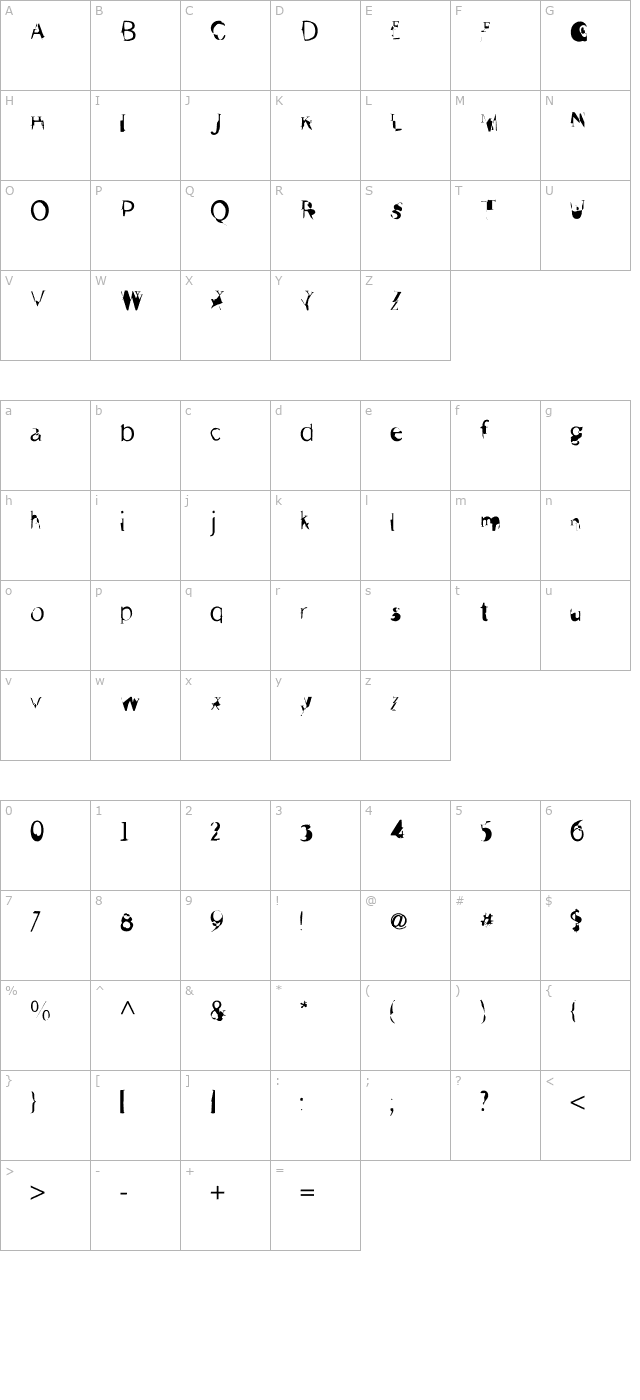 semisans character map