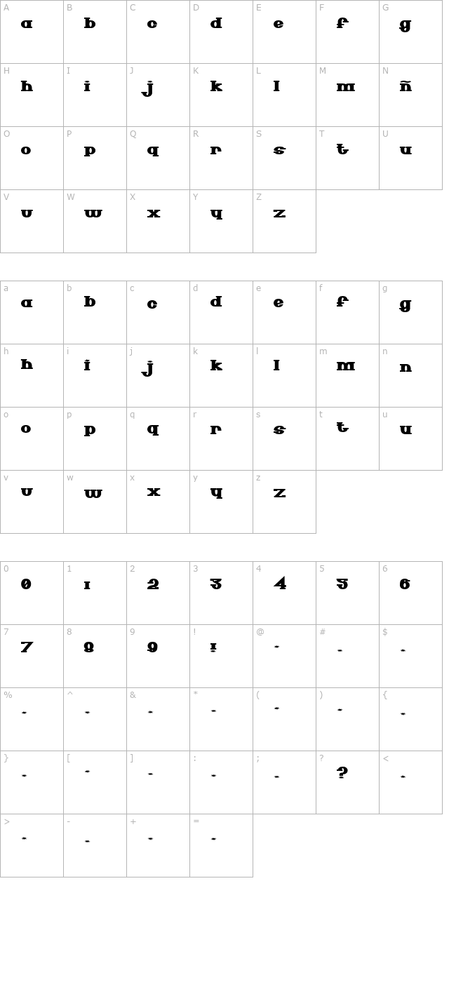 Senor Pooglins character map