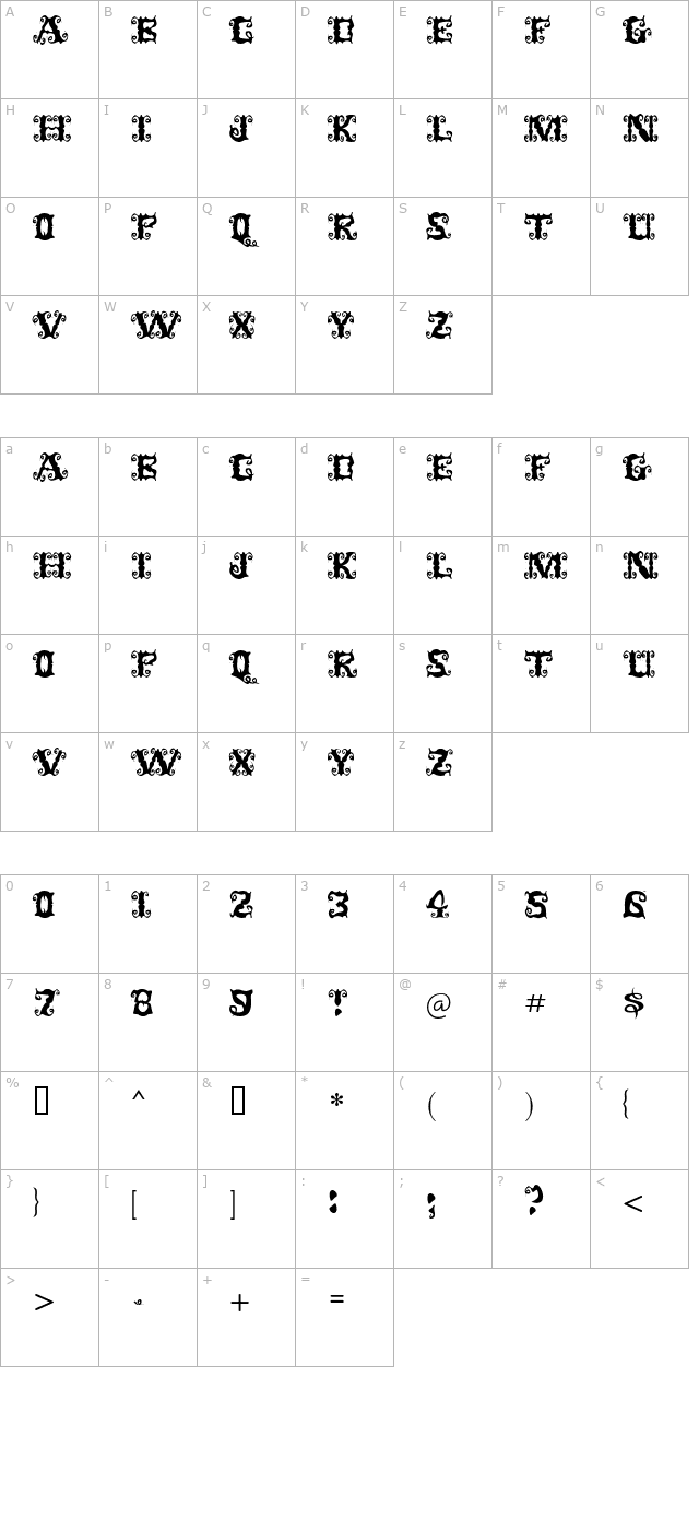 Senorita character map